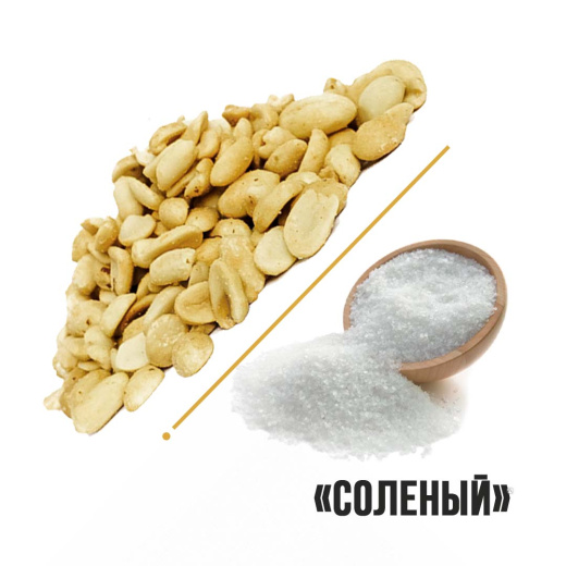 Арахис Соленый "Новый Восток" 1кг